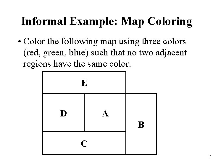Informal Example: Map Coloring • Color the following map using three colors (red, green,