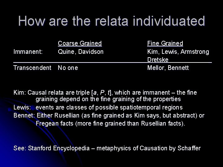 How are the relata individuated Immanent: Coarse Grained Quine, Davidson Transcendent No one Fine