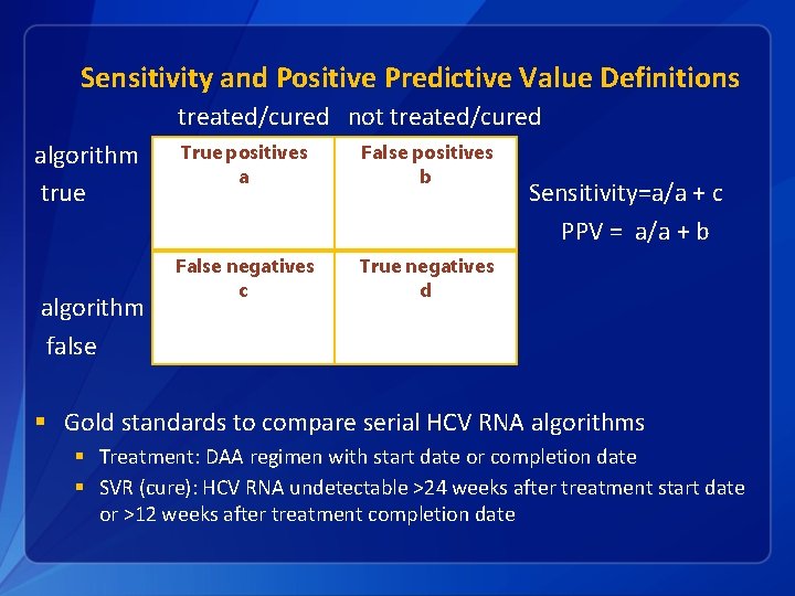 Sensitivity and Positive Predictive Value Definitions treated/cured not treated/cured algorithm true algorithm false True
