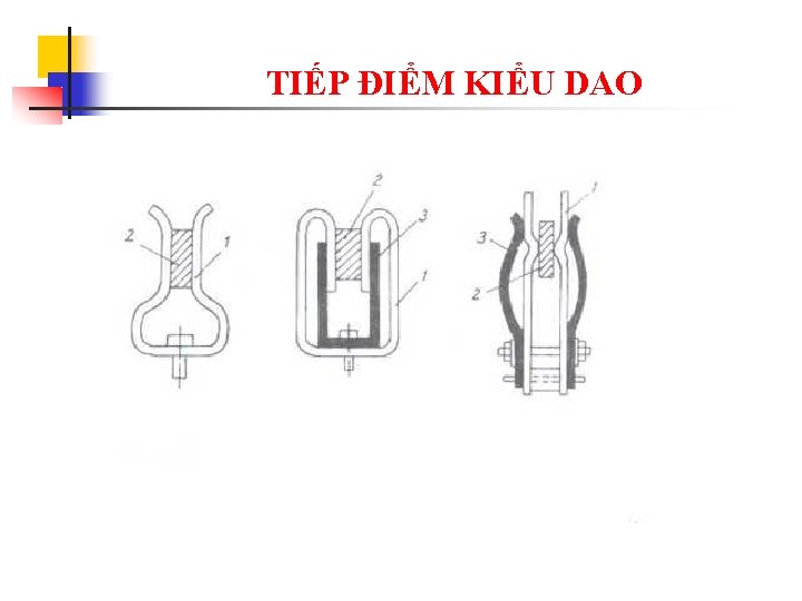 TIẾP ĐIỂM KIỂU DAO 