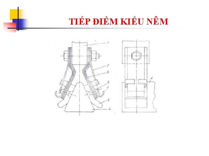 TIẾP ĐIỂM KIỂU NÊM 