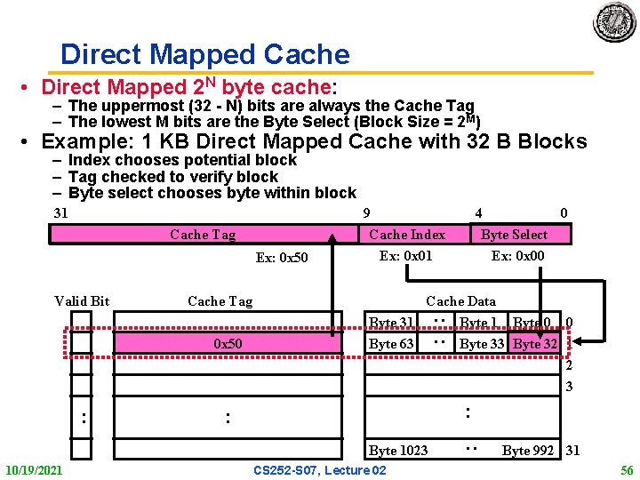 Direct Mapped Cache • Direct Mapped 2 N byte cache: – The uppermost (32