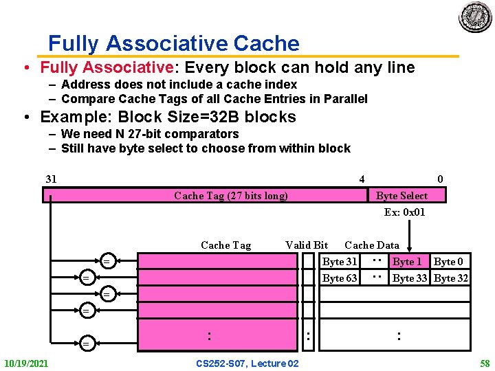 Fully Associative Cache • Fully Associative: Every block can hold any line – Address