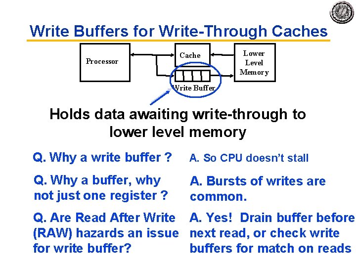 Write Buffers for Write Through Caches Cache Processor Lower Level Memory Write Buffer Holds