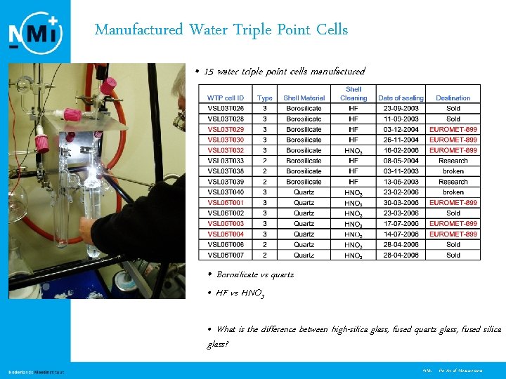 Manufactured Water Triple Point Cells • 15 water triple point cells manufactured • Borosilicate