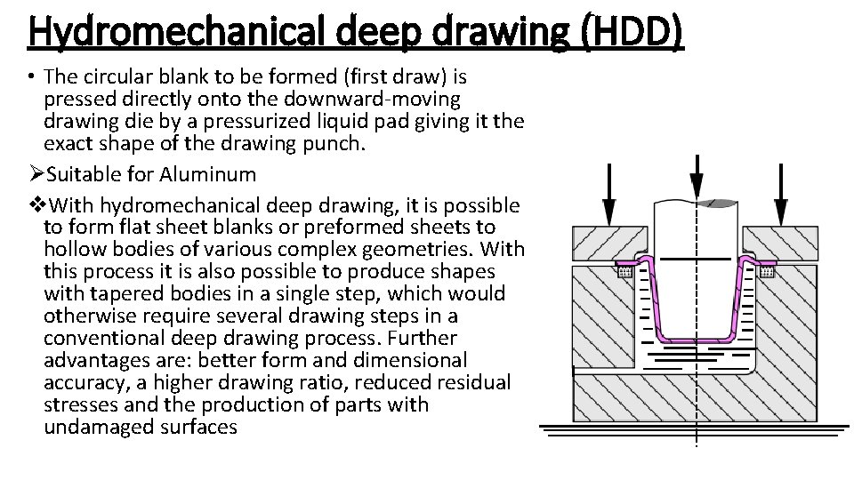 Hydromechanical deep drawing (HDD) • The circular blank to be formed (first draw) is