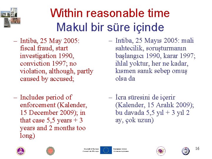 Within reasonable time Makul bir süre içinde – Intiba, 25 May 2005: fiscal fraud,