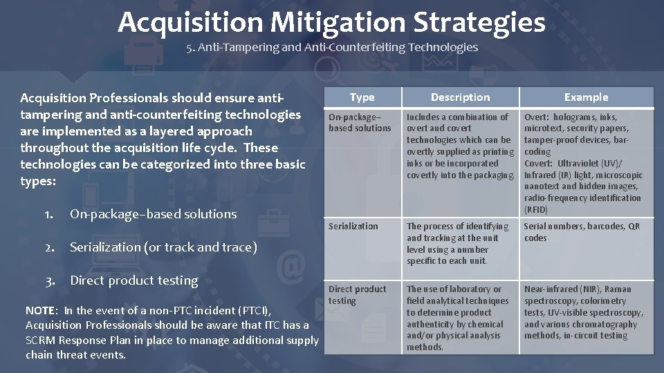 Acquisition Mitigation Strategies 5. Anti-Tampering and Anti-Counterfeiting Technologies Acquisition Professionals should ensure antitampering and