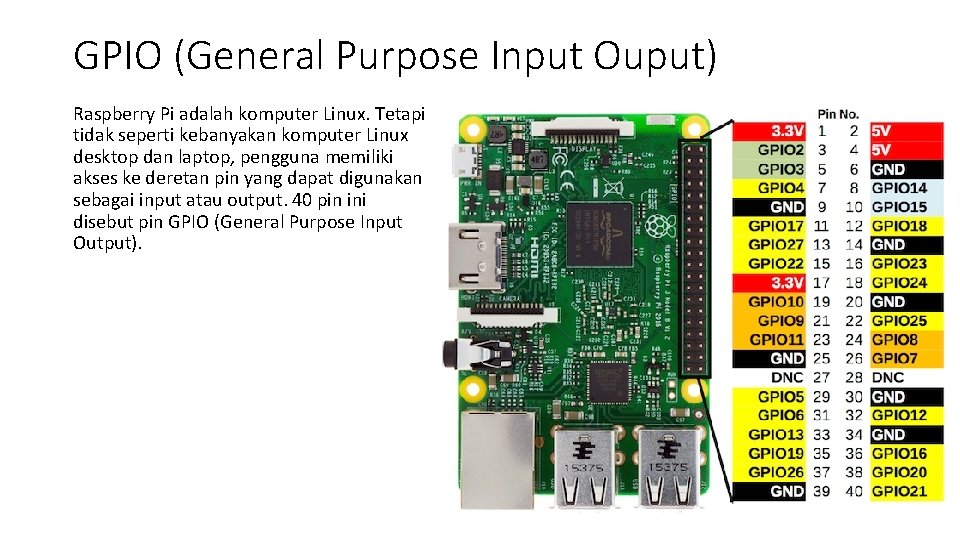 GPIO (General Purpose Input Ouput) Raspberry Pi adalah komputer Linux. Tetapi tidak seperti kebanyakan