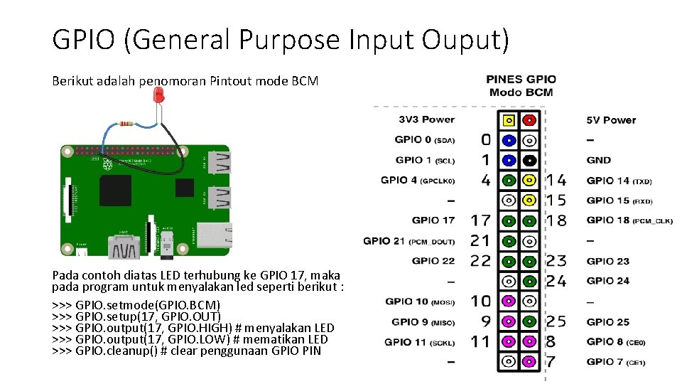 GPIO (General Purpose Input Ouput) Berikut adalah penomoran Pintout mode BCM Pada contoh diatas