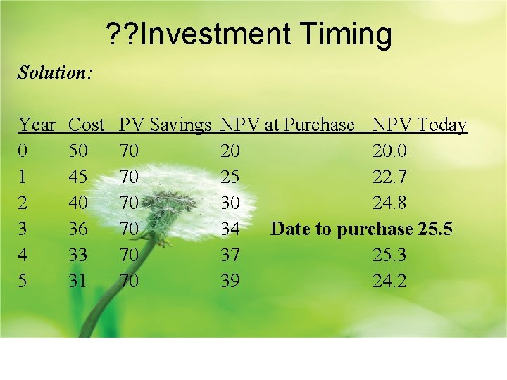 ? ? Investment Timing Solution: Year 0 1 2 3 4 5 Cost 50
