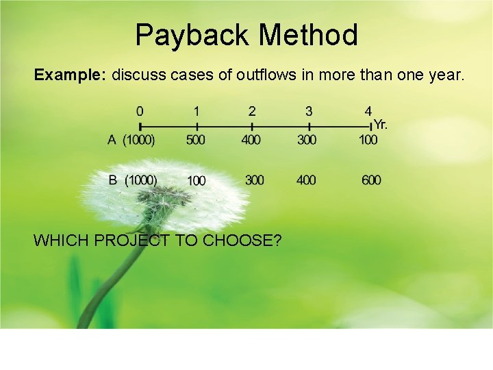Payback Method Example: discuss cases of outflows in more than one year. WHICH PROJECT