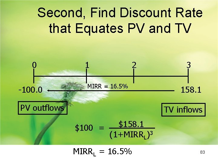 Second, Find Discount Rate that Equates PV and TV 0 -100. 0 1 2