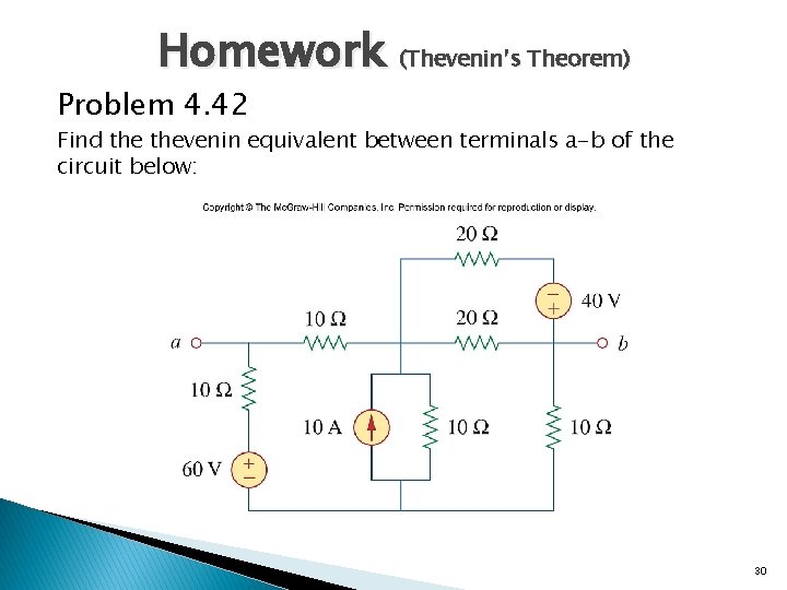 Homework (Thevenin’s Theorem) Problem 4. 42 Find thevenin equivalent between terminals a-b of the Homework (Thevenin’s Theorem) Problem 4. 42 Find thevenin equivalent between terminals a-b of the