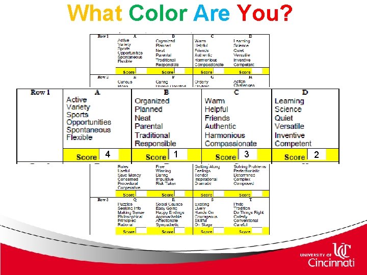 What Color Are You? 4 1 3 2 What Color Are You? 4 1 3 2
