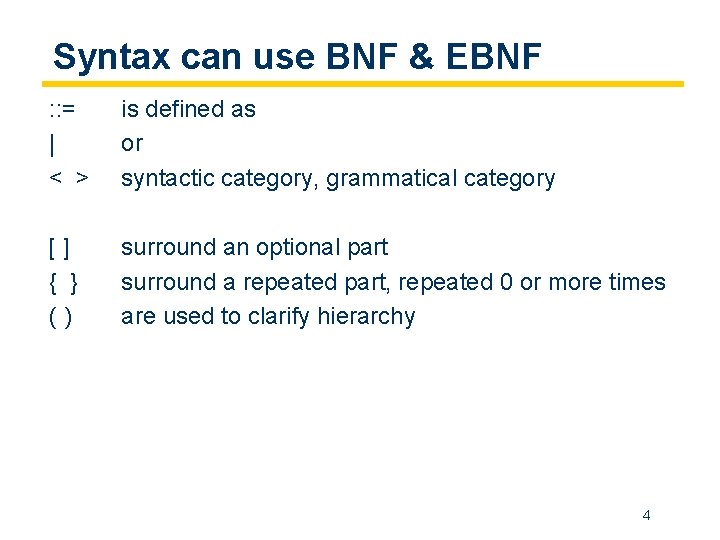 Syntax can use BNF & EBNF : : = | < > is defined