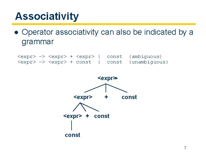 Associativity l Operator associativity can also be indicated by a grammar <expr> -> <expr>