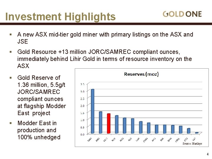 Investment Highlights § A new ASX mid-tier gold miner with primary listings on the