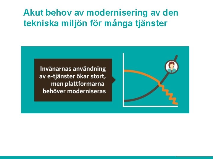 Akut behov av modernisering av den tekniska miljön för många tjänster 