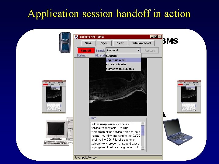 Application session handoff in action Legacy Multimedia DBMS 