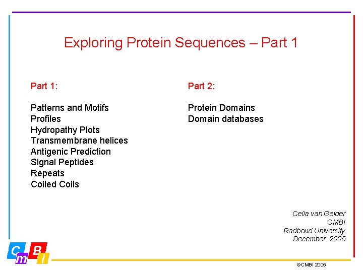 Exploring Protein Sequences – Part 1: Part 2: Patterns and Motifs Profiles Hydropathy Plots