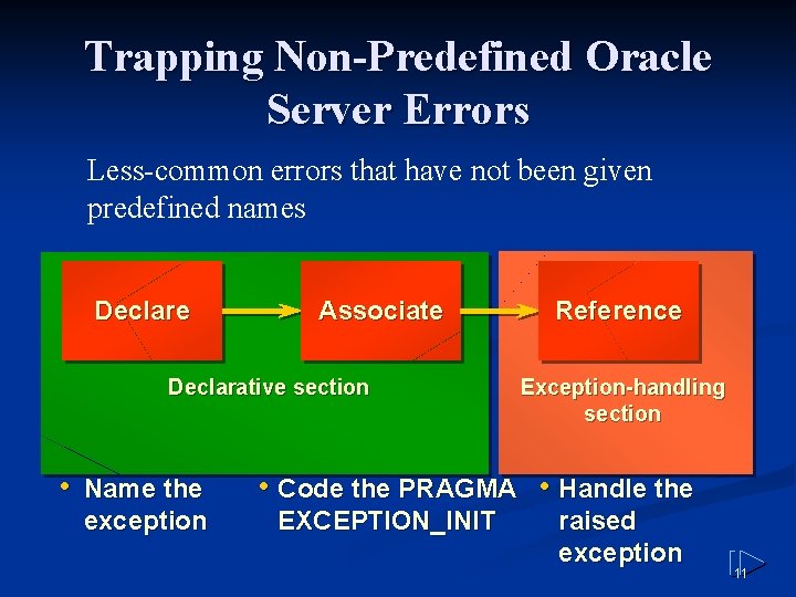 Trapping Non-Predefined Oracle Server Errors Less-common errors that have not been given predefined names