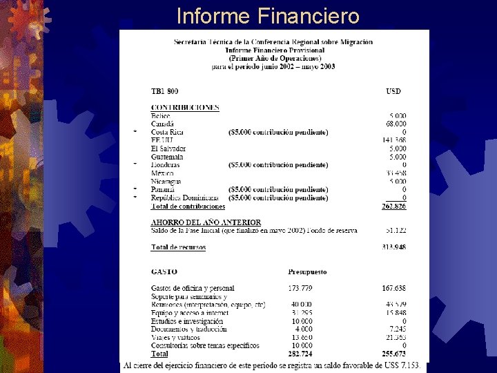 Informe Financiero 