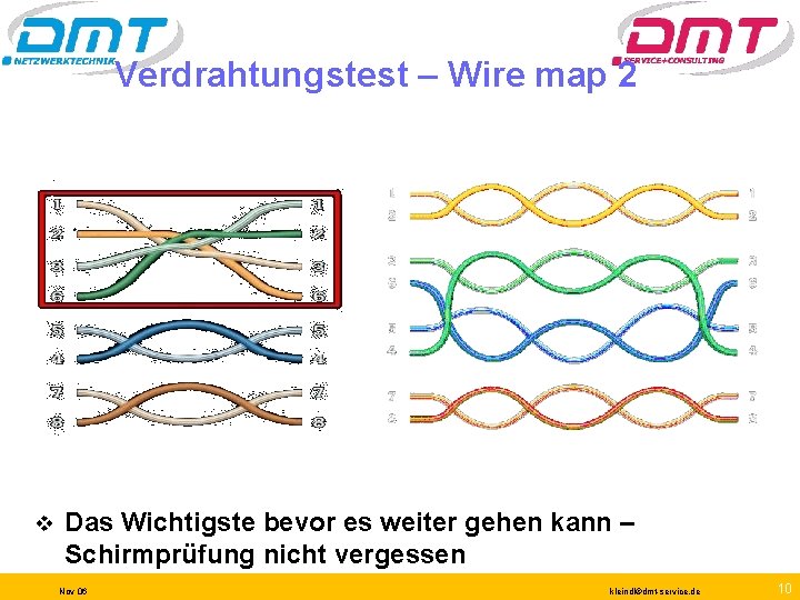 Verdrahtungstest – Wire map 2 v Das Wichtigste bevor es weiter gehen kann –