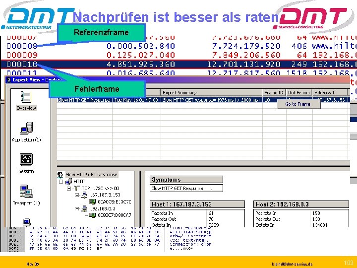 Nachprüfen ist besser als raten Referenzframe Fehlerframe Nov 06 kleindl©dmt-service. de 103 