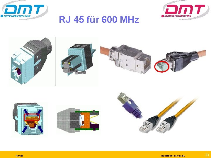 RJ 45 für 600 MHz Nov 06 kleindl©dmt-service. de 33 