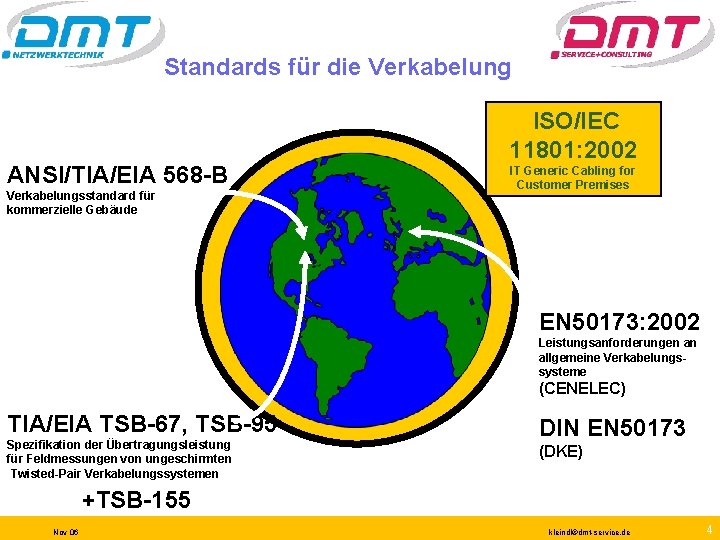 Standards für die Verkabelung ANSI/TIA/EIA 568 -B Verkabelungsstandard für kommerzielle Gebäude ISO/IEC 11801: 2002