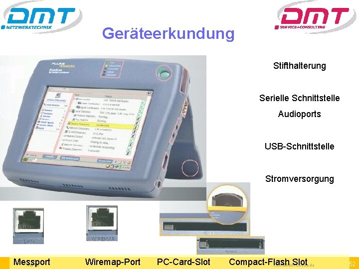 Geräteerkundung Stifthalterung Serielle Schnittstelle Audioports USB-Schnittstelle Stromversorgung Messport Nov 06 Wiremap-Port PC-Card-Slot Compact-Flash Slot