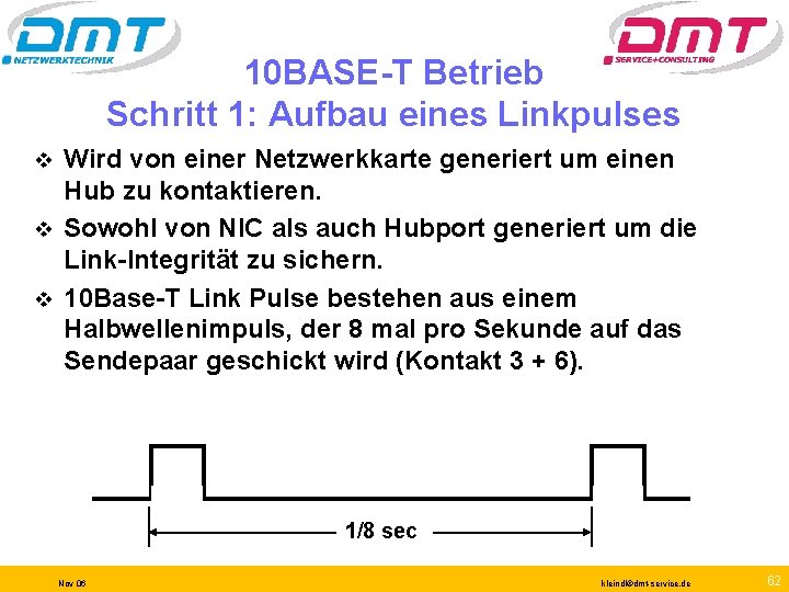 10 BASE-T Betrieb Schritt 1: Aufbau eines Linkpulses Wird von einer Netzwerkkarte generiert um