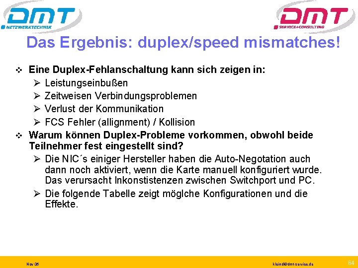 Das Ergebnis: duplex/speed mismatches! Eine Duplex-Fehlanschaltung kann sich zeigen in: Ø Leistungseinbußen Ø Zeitweisen