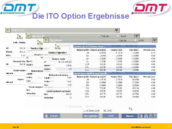 Die ITO Option Ergebnisse Nov 06 kleindl©dmt-service. de 70 