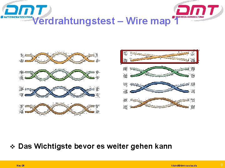 Verdrahtungstest – Wire map 1 v Das Wichtigste bevor es weiter gehen kann Nov