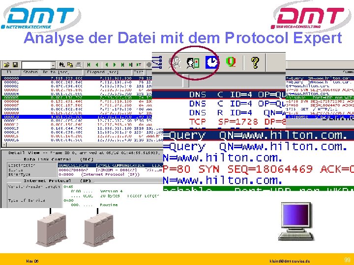 Analyse der Datei mit dem Protocol Expert WAN Nov 06 kleindl©dmt-service. de 99 