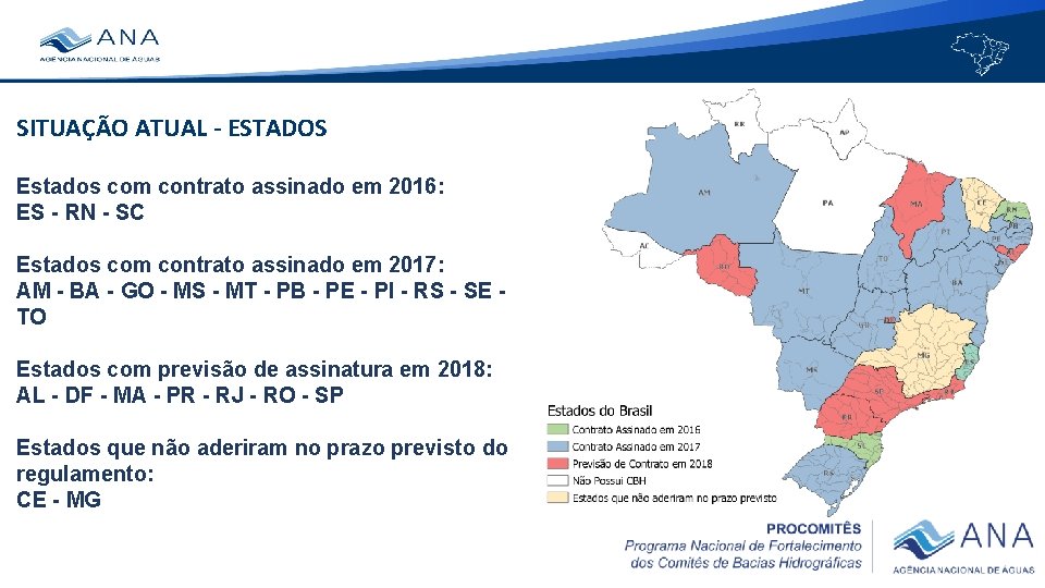 SITUAÇÃO ATUAL - ESTADOS Estados com contrato assinado em 2016: ES - RN -