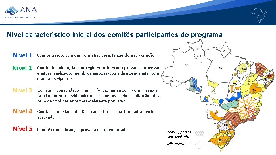 Nível característico inicial dos comitês participantes do programa Nível 1 Comitê criado, com um