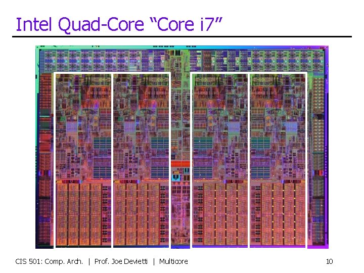 Intel Quad-Core “Core i 7” CIS 501: Comp. Arch. | Prof. Joe Devietti |