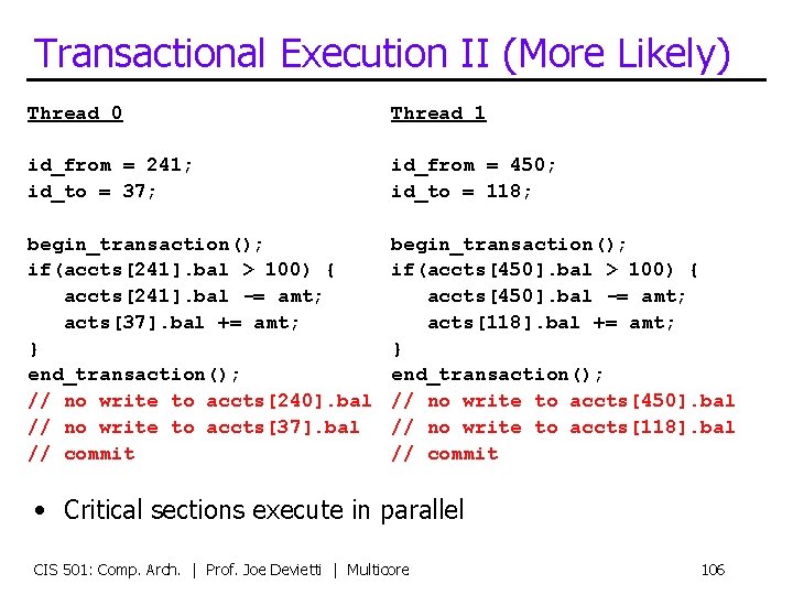Transactional Execution II (More Likely) Thread 0 Thread 1 id_from = 241; id_to =