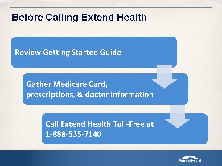 Before Calling Extend Health Review Getting Started Guide Gather Medicare Card, prescriptions, & doctor