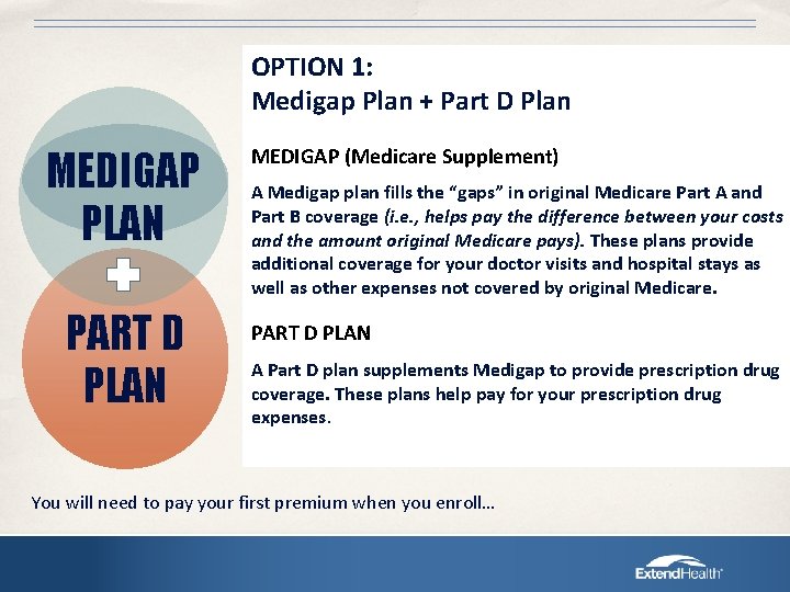 OPTION 1: Medigap Plan + Part D Plan MEDIGAP PLAN PART D PLAN MEDIGAP