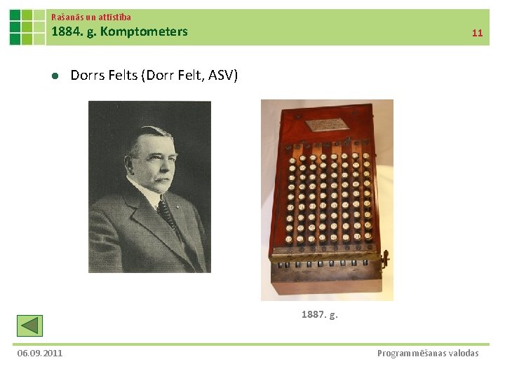 Rašanās un attīstība 1884. g. Komptometers l 11 Dorrs Felts (Dorr Felt, ASV) 1887.