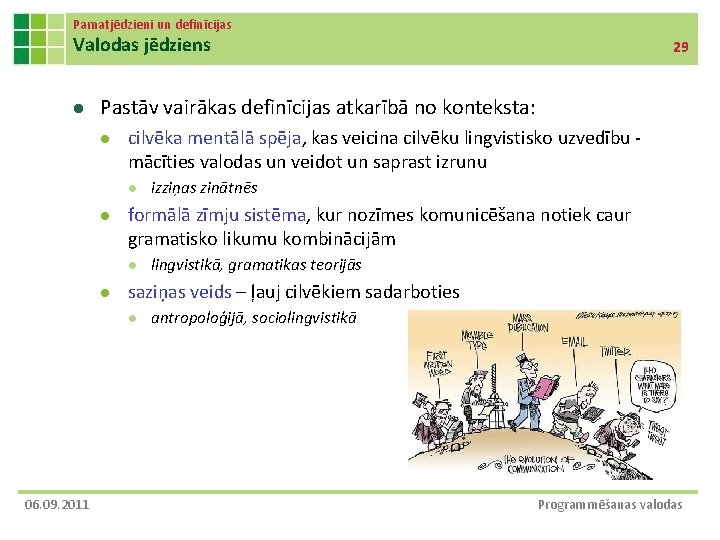 Pamatjēdzieni un definīcijas Valodas jēdziens l Pastāv vairākas definīcijas atkarībā no konteksta: l cilvēka