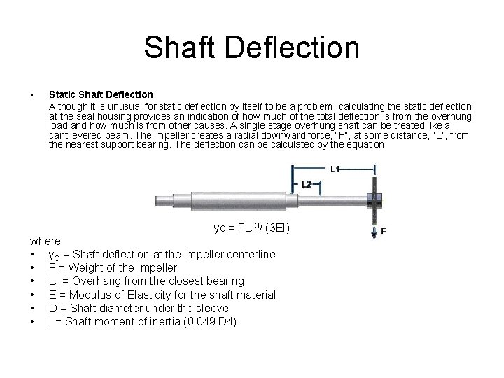 Shaft Deflection • Static Shaft Deflection Although it is unusual for static deflection by