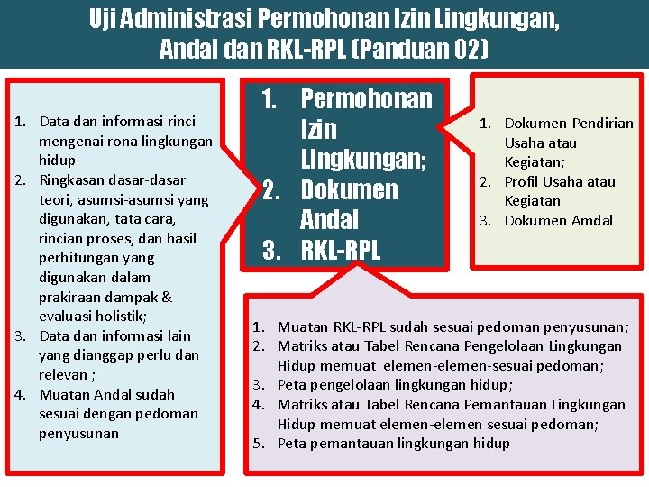 Uji Administrasi Permohonan Izin Lingkungan, Andal dan RKL-RPL (Panduan 02) 1. Data dan informasi