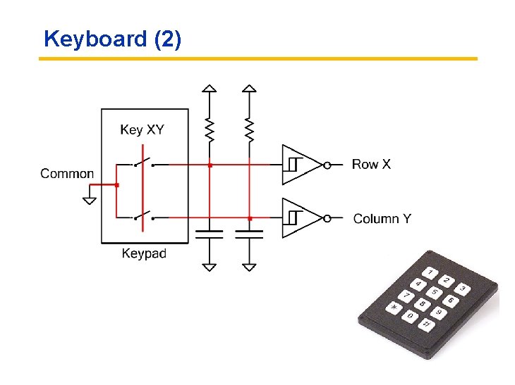 Electronic Key Coding EECS 150 Components and Design Techniques for Digital