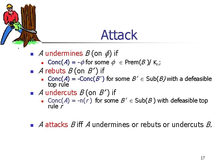 Attack n n A undermines B (on ) if n Conc(A) = - for