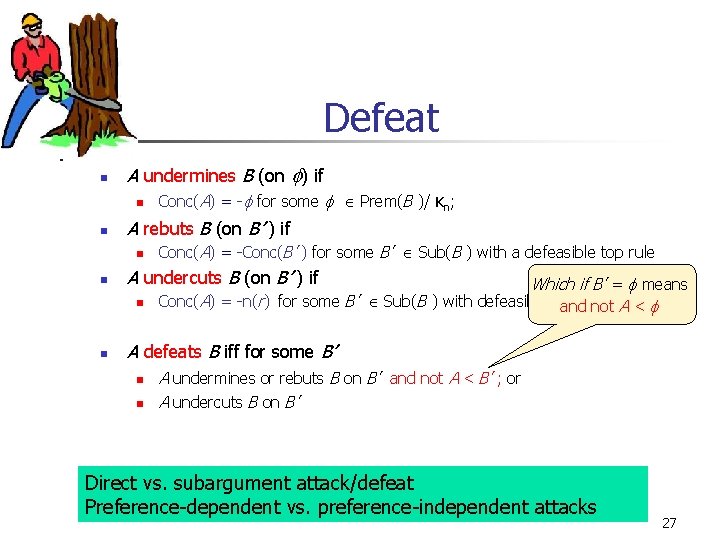 Defeat n n A undermines B (on ) if n Conc(A) = - for
